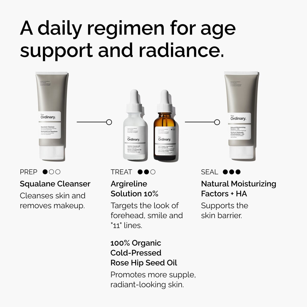 Argireline Solution 10% Z7 image 10