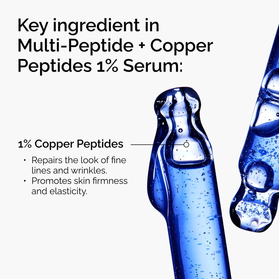 Multi-Peptide + Copper Peptides 1% Serum J1 image 3