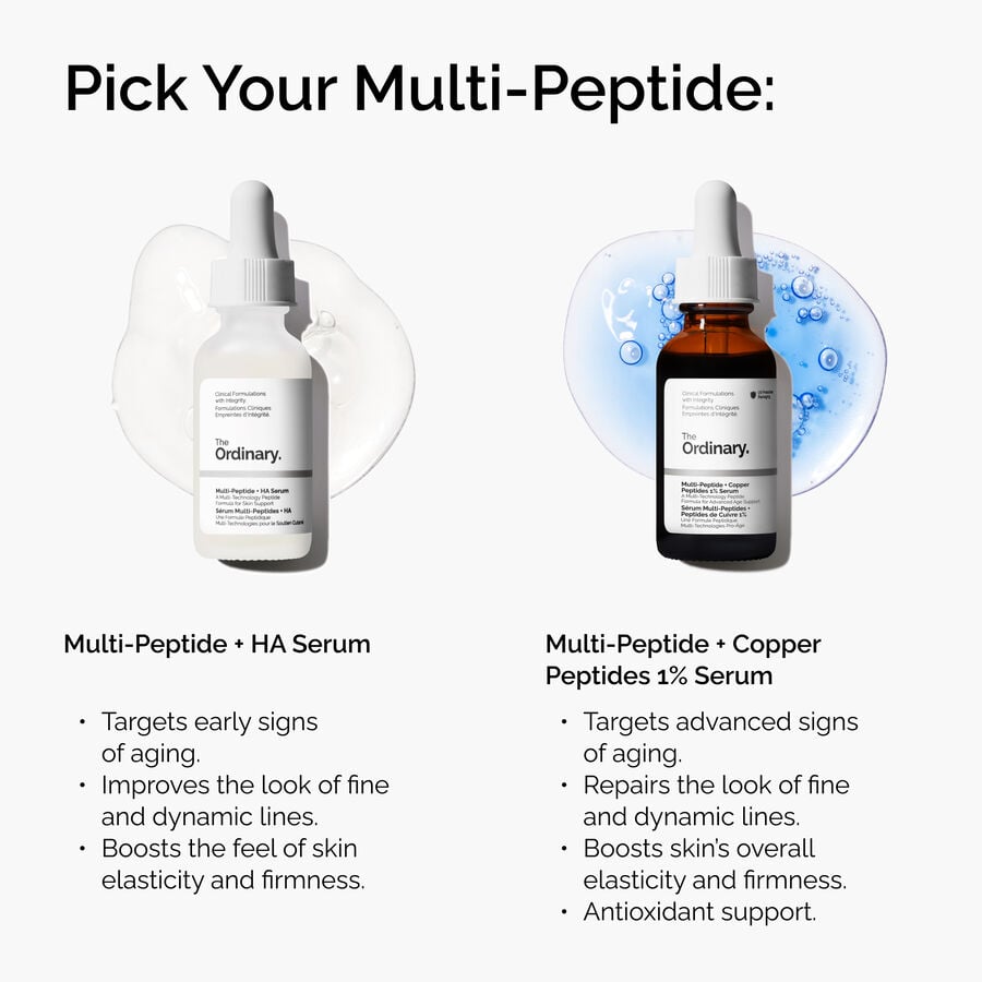 Multi-Peptide + Copper Peptides 1% Serum J1 image 5