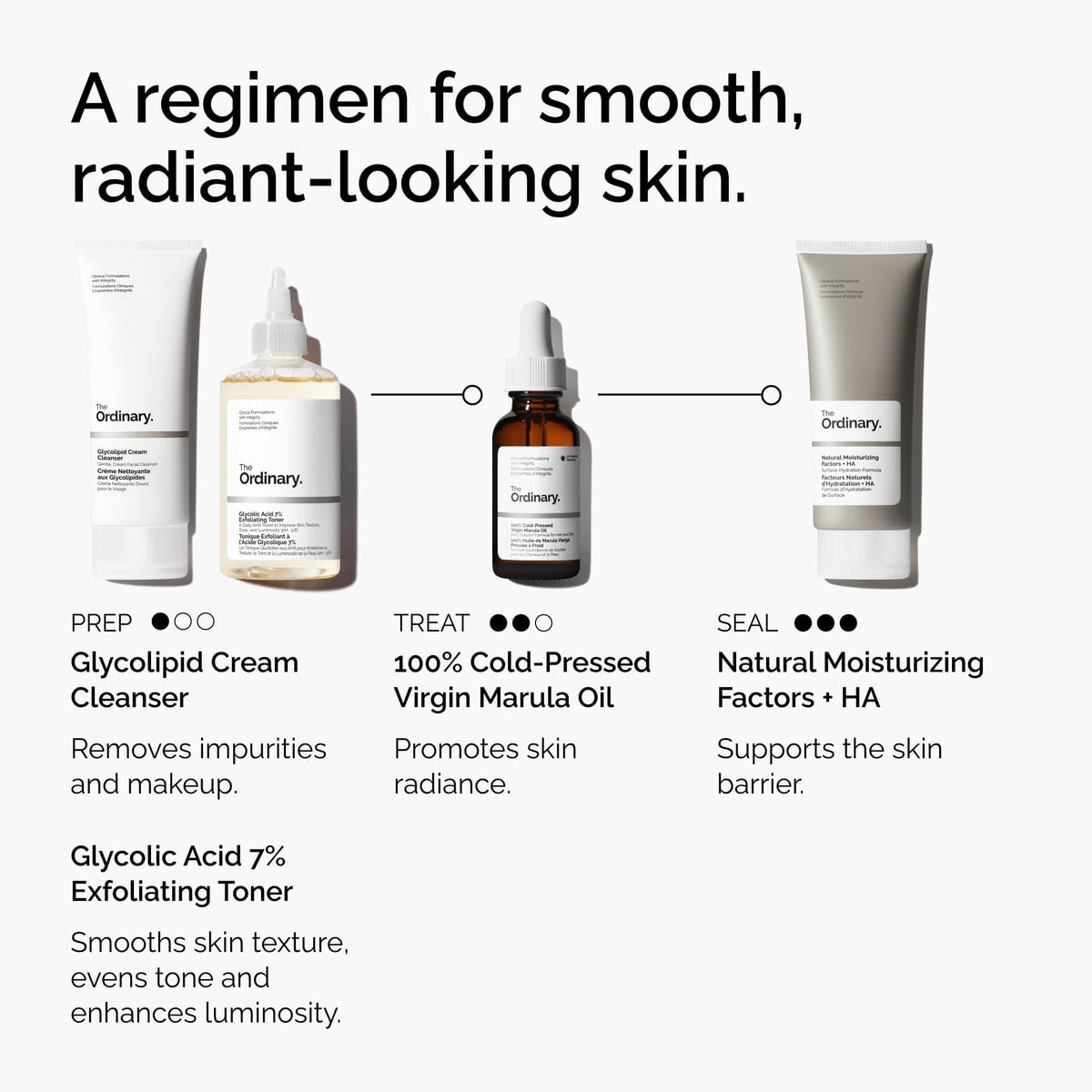 100% Cold-Pressed Virgin Marula Oil A7 image 12