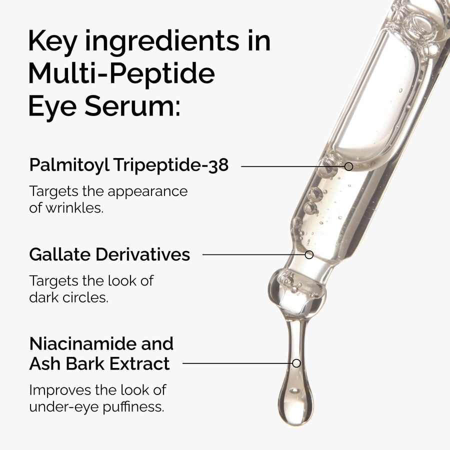 Multi-Peptide Eye Serum U9 image 3