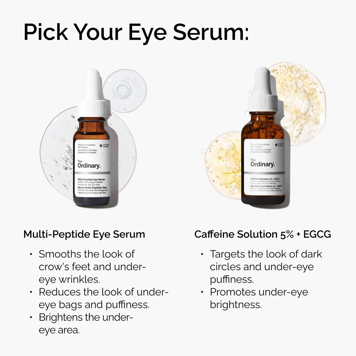Multi-Peptide Eye Serum U9 image 10