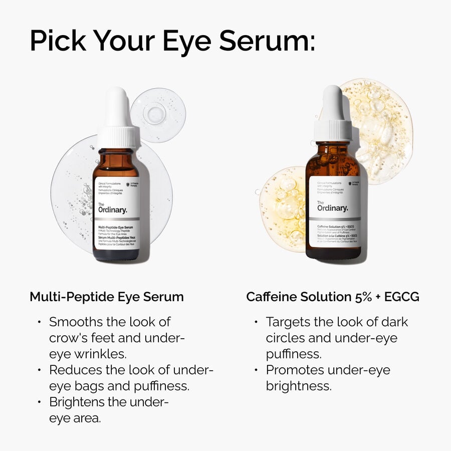 Multi-Peptide Eye Serum U9 image 5