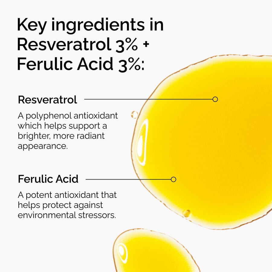 Resveratrol 3% + Ferulic Acid 3% S8 image 3