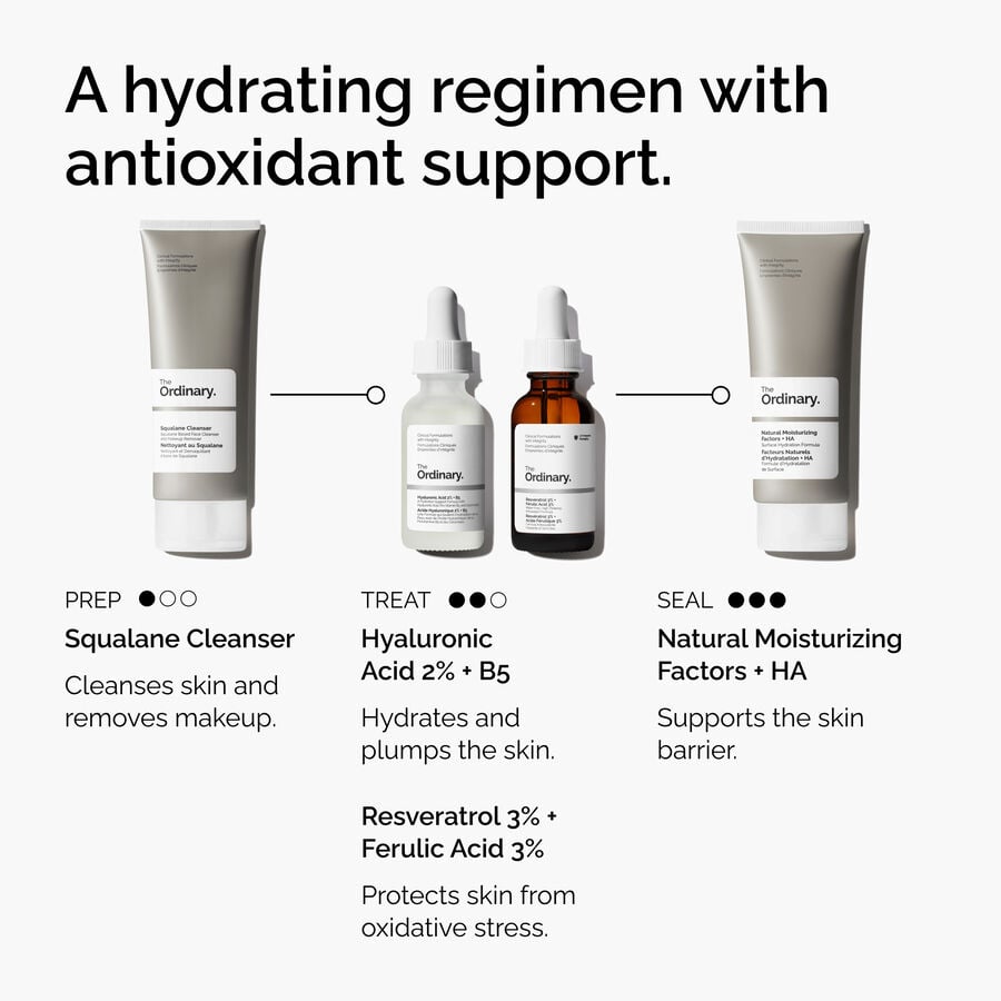 Resveratrol 3% + Ferulic Acid 3% S8 image 5
