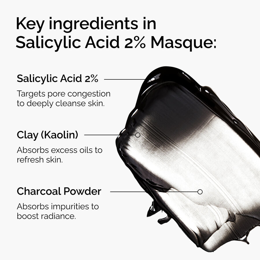 Salicylic Acid 2% Masque T5 image 3