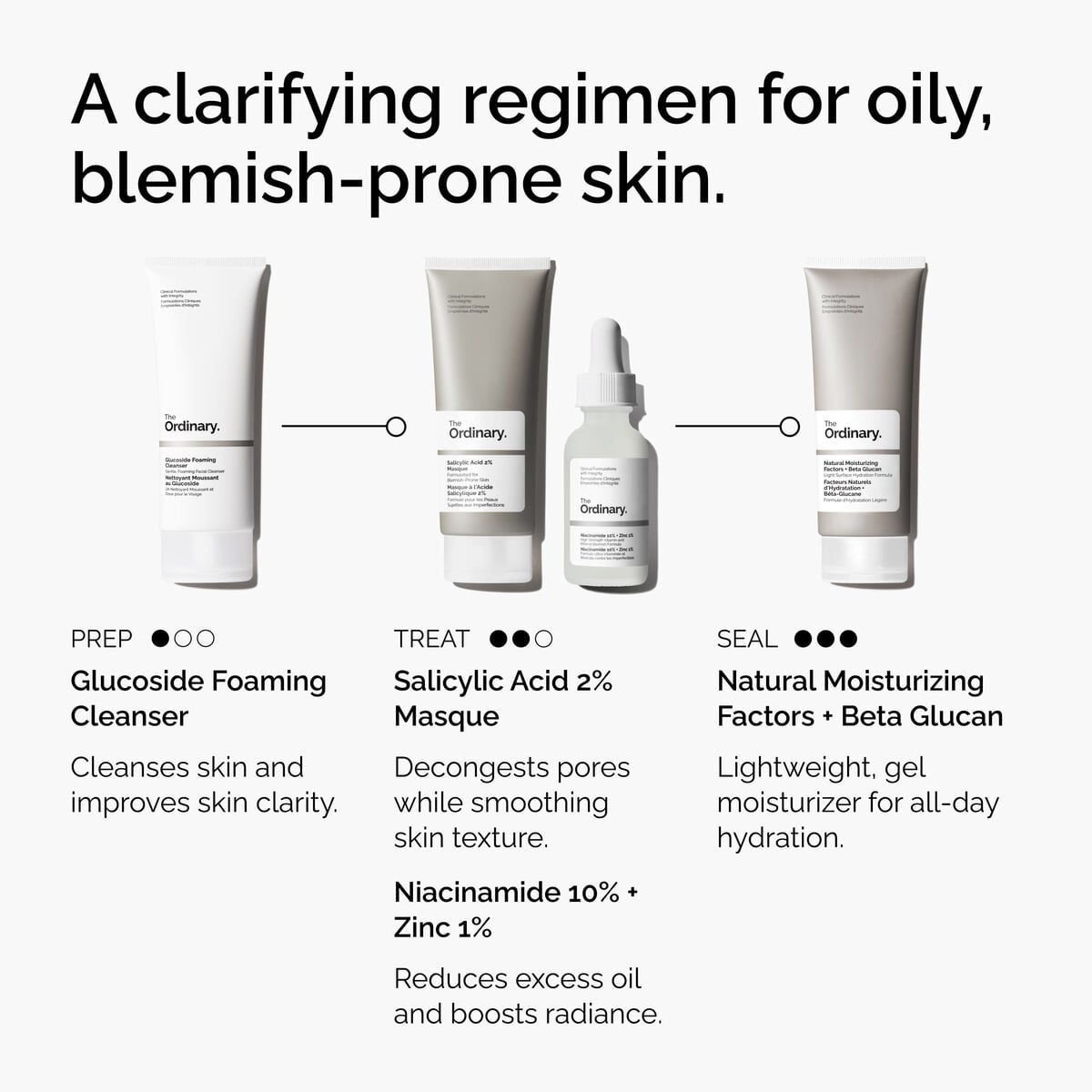 Salicylic Acid 2% Masque T5 image 10