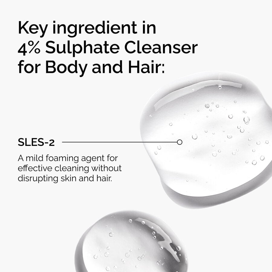 Sulphate 4% Cleanser for Body and Hair P5 image 3