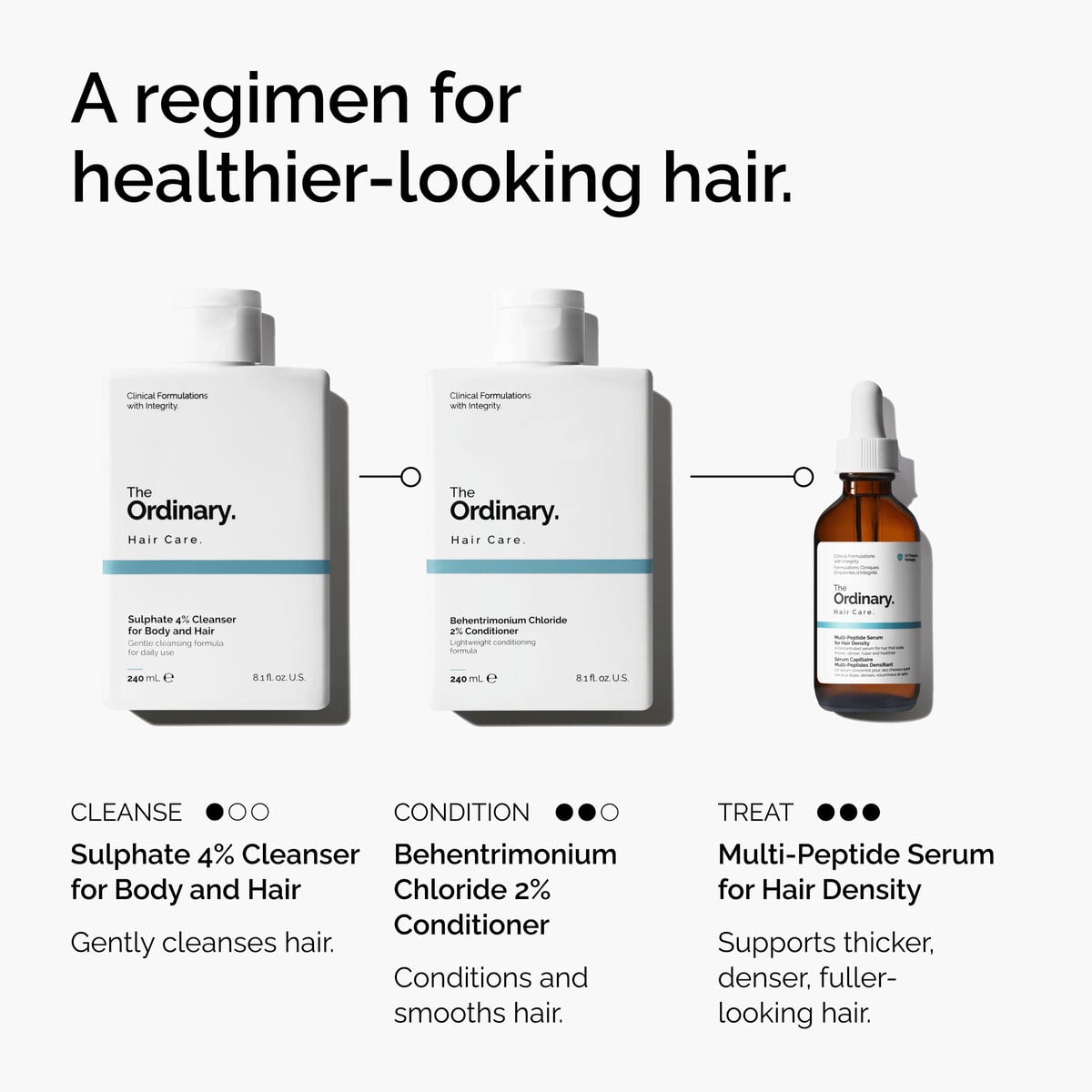Sulphate 4% Cleanser for Body and Hair P5 image 10