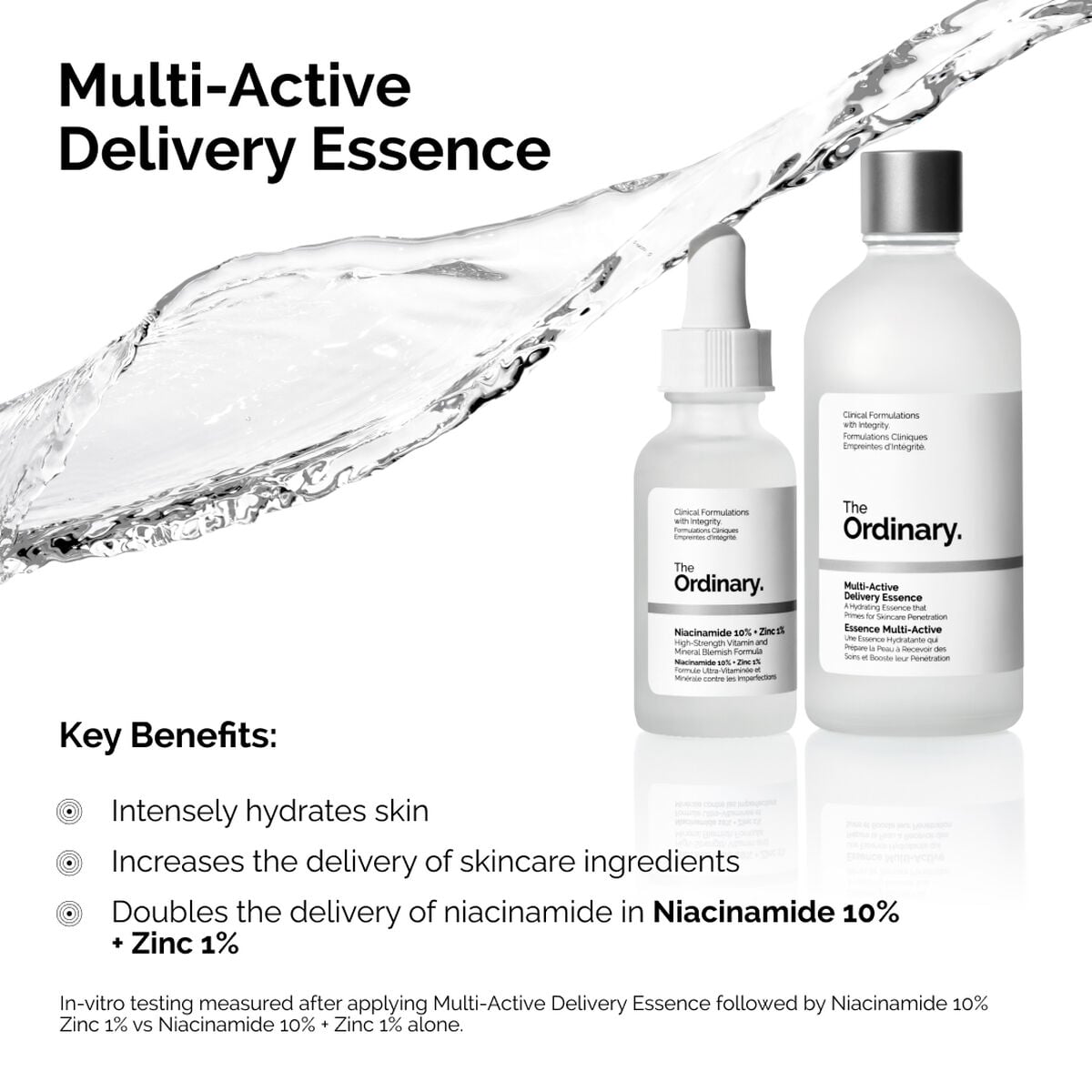 Multi-Active Delivery Essence H3 image 10