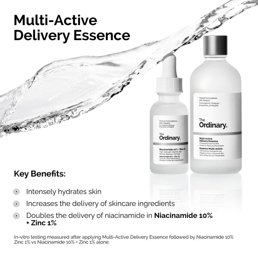 Multi-Active Delivery Essence H3 image 4