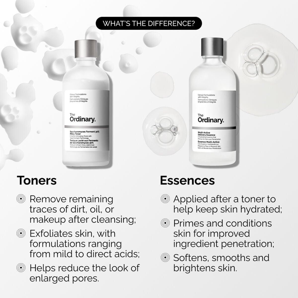 Multi-Active Delivery Essence H3 image 11