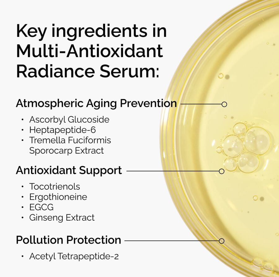 Multi-Antioxidant Radiance Serum P1 image 5