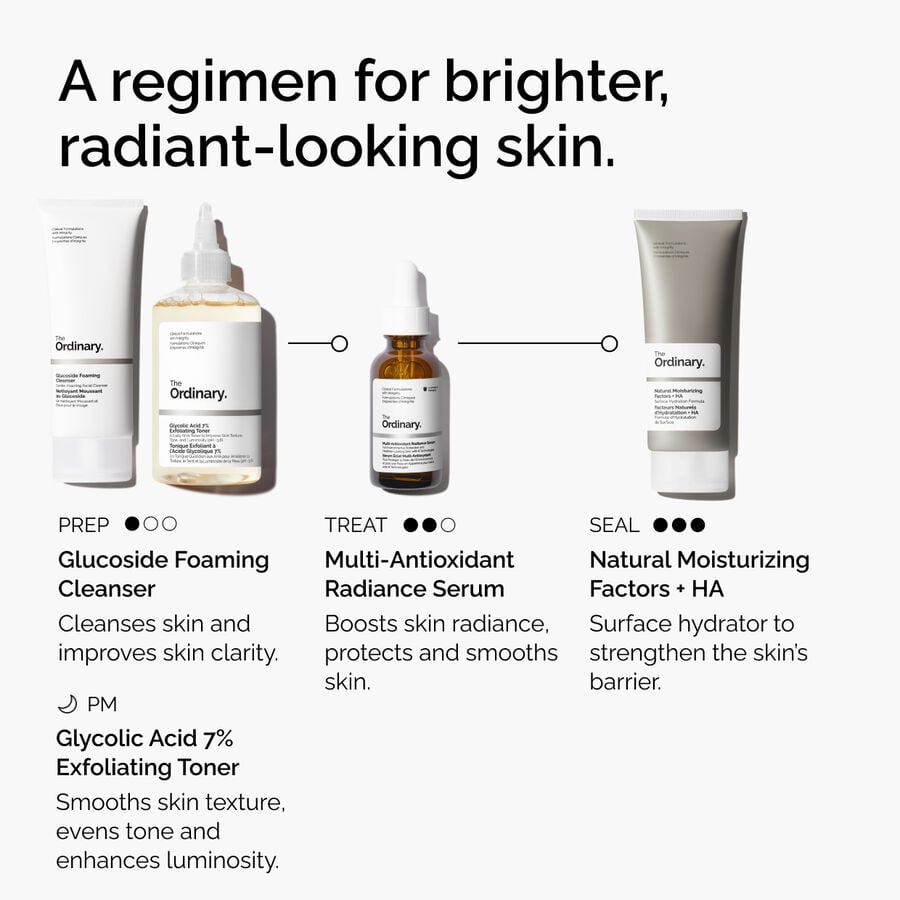 Multi-Antioxidant Radiance Serum P1 image 6