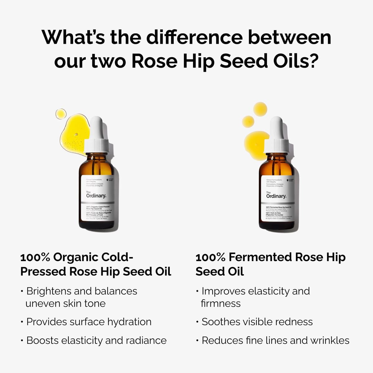 100% Fermented Rose Hip Seed Oil P1 image 10