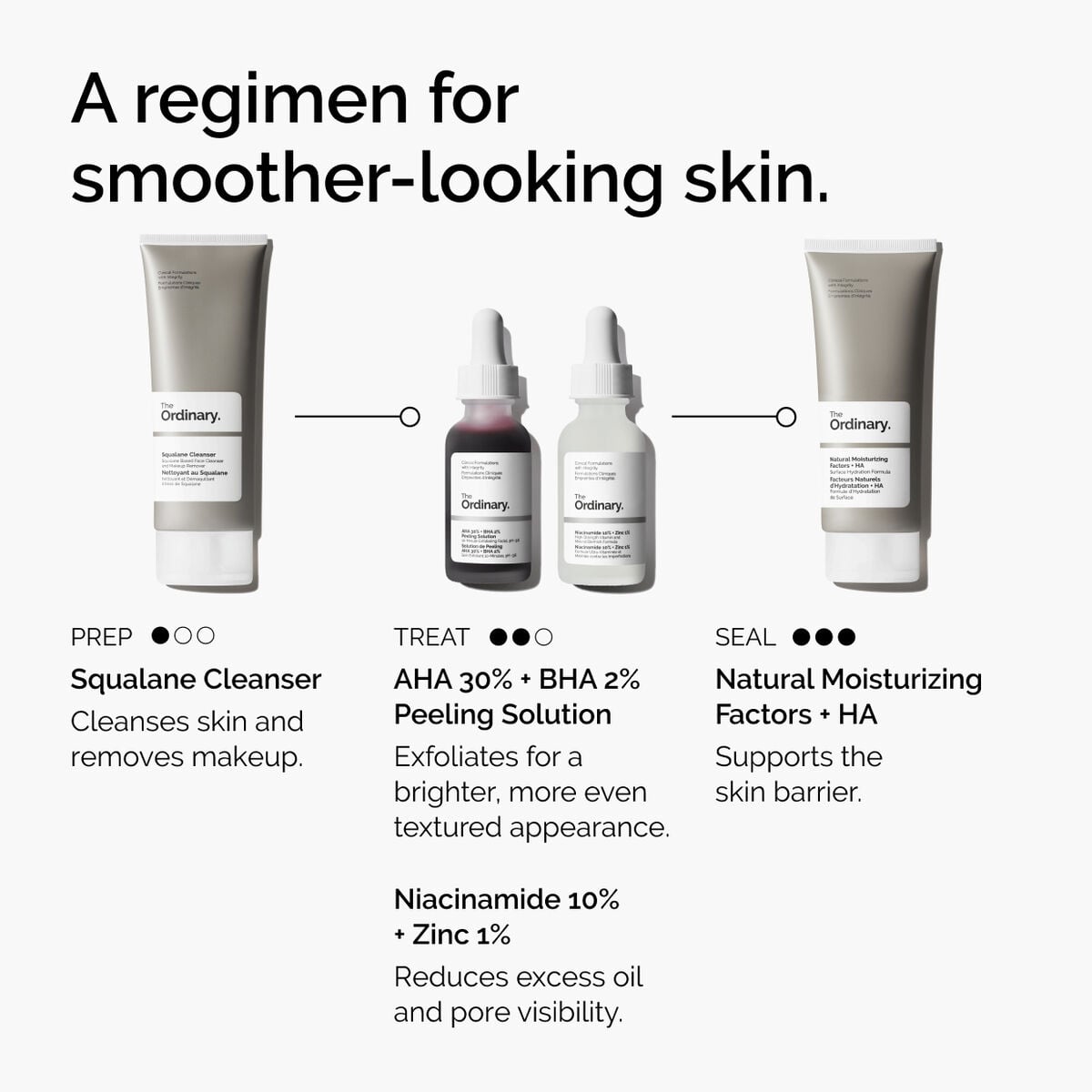 AHA 30% + BHA 2% Peeling Solution P6 image 10