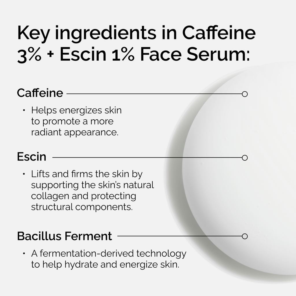 Caffeine 3% + Escin 1% Face Serum F7 image 12