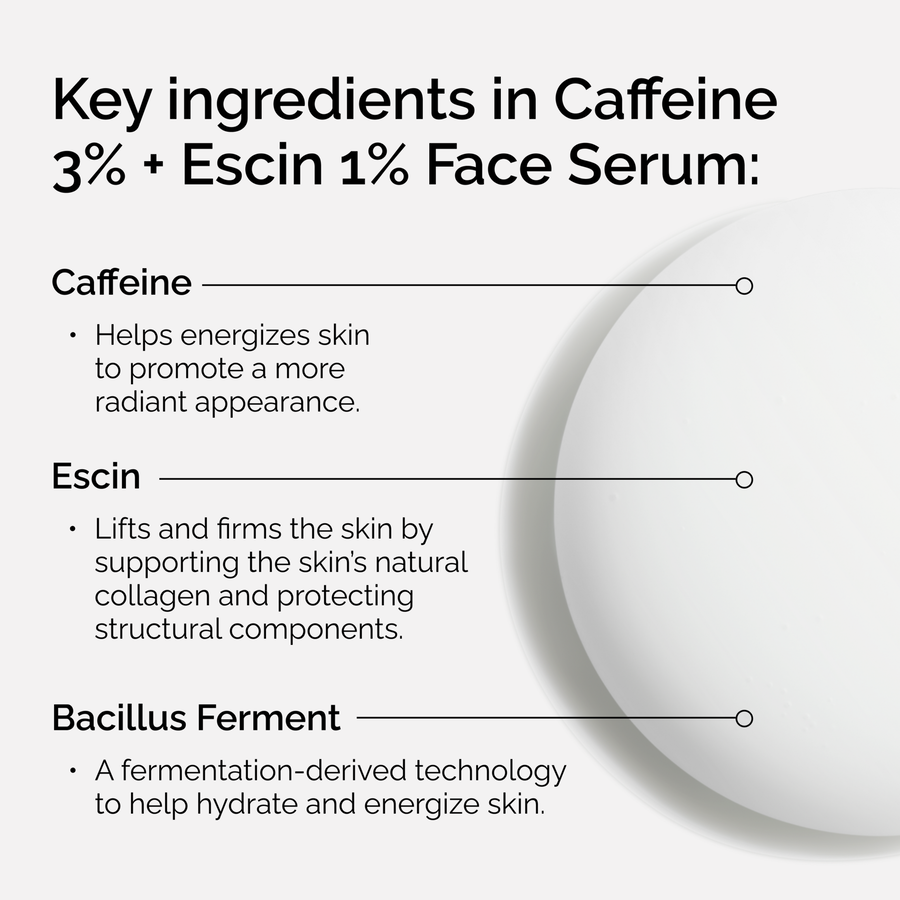 Caffeine 3% + Escin 1% Face Serum F7 image 4