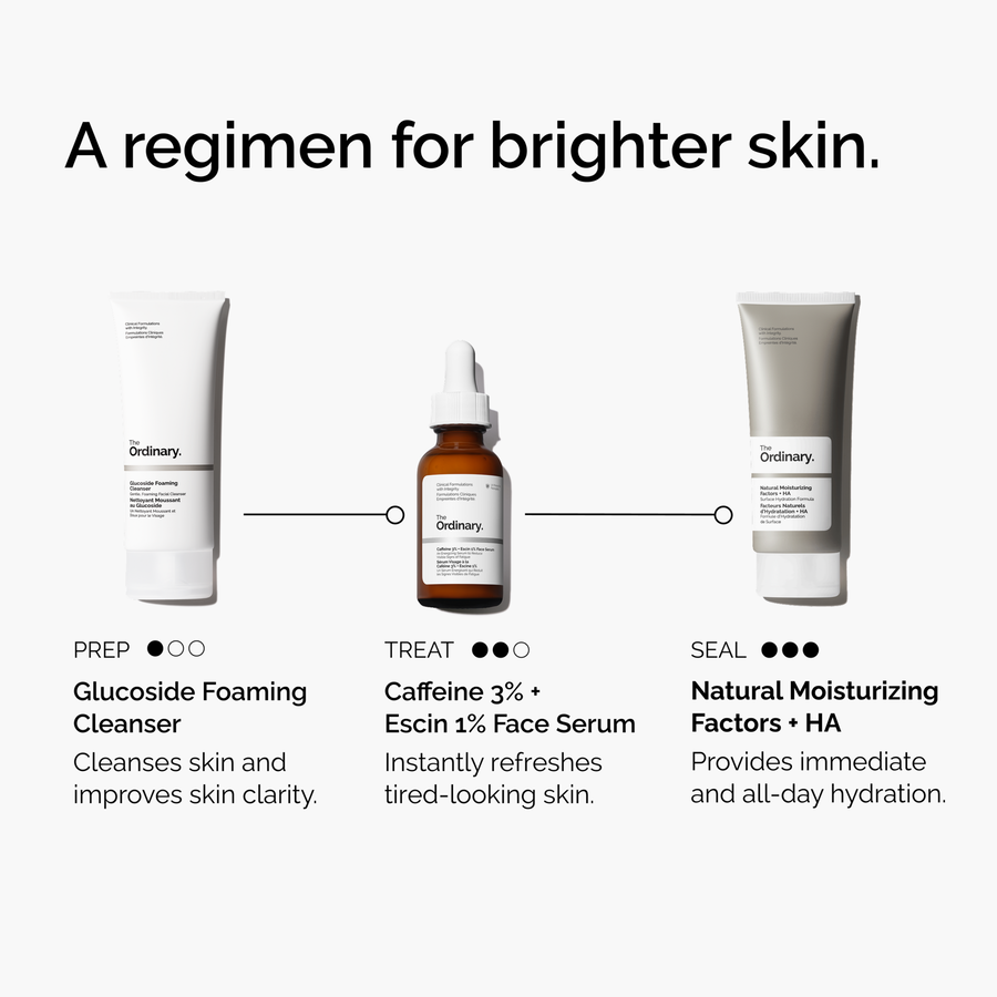 Caffeine 3% + Escin 1% Face Serum F7 image 7