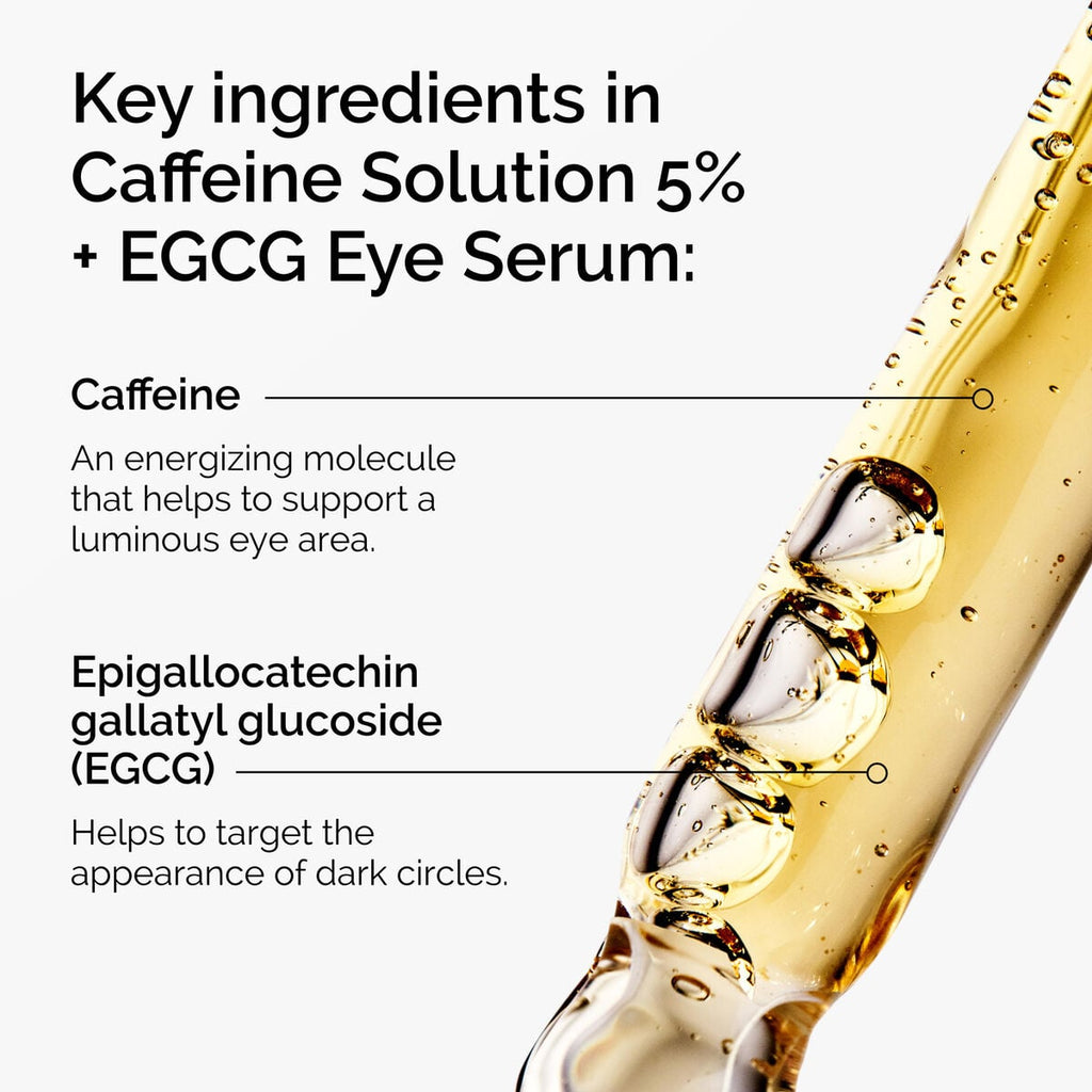 Caffeine Solution 5% + EGCG Eye Serum I4 image 12