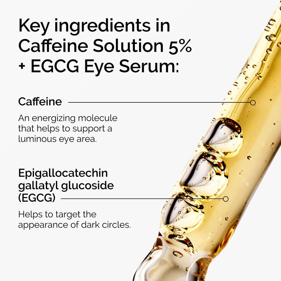 Caffeine Solution 5% + EGCG Eye Serum I4 image 5