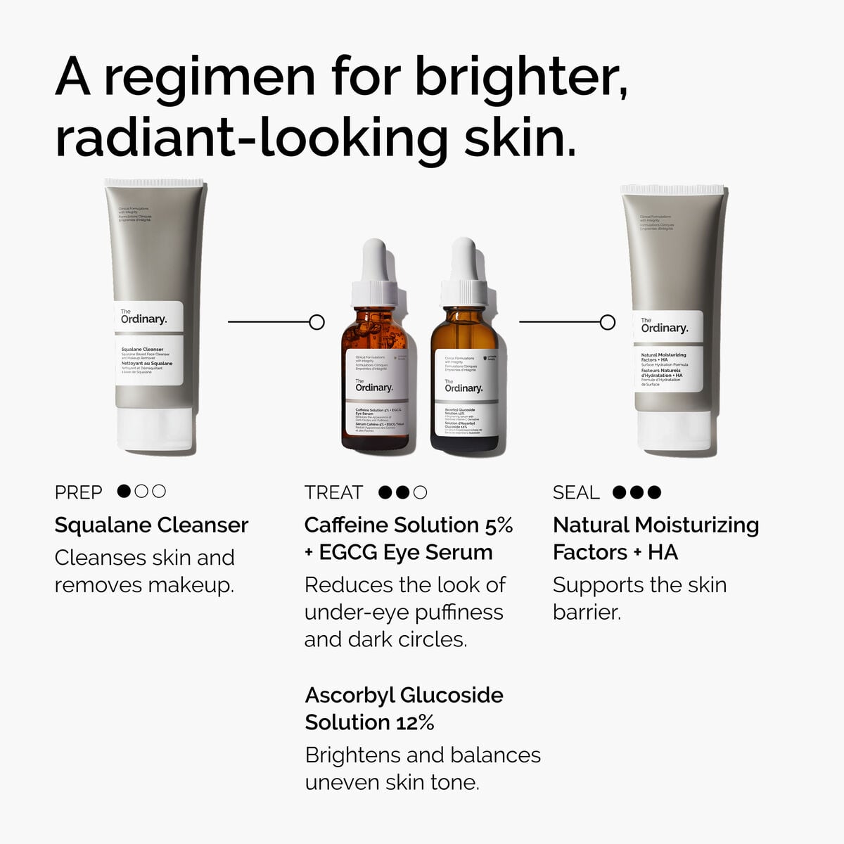 Caffeine Solution 5% + EGCG Eye Serum I4 image 13