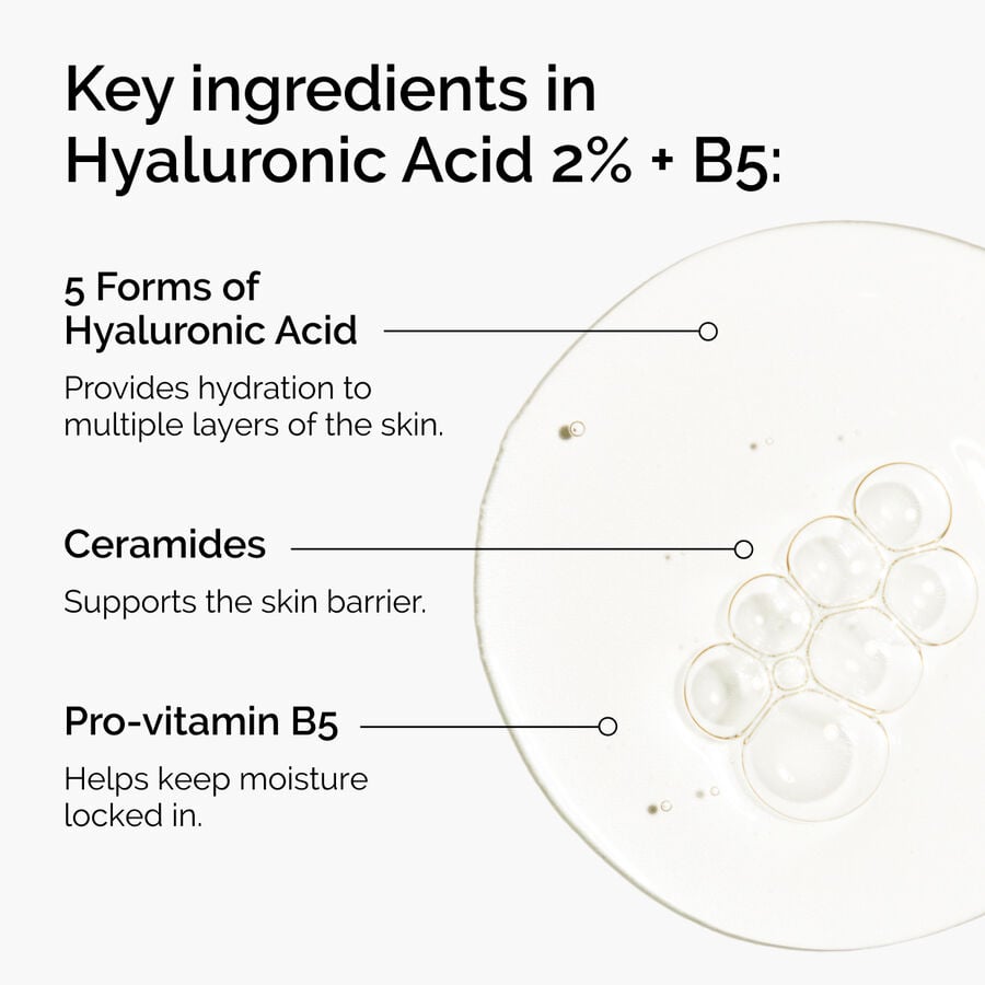 Hyaluronic Acid 2% + B5 (with Ceramides) G8 image 4