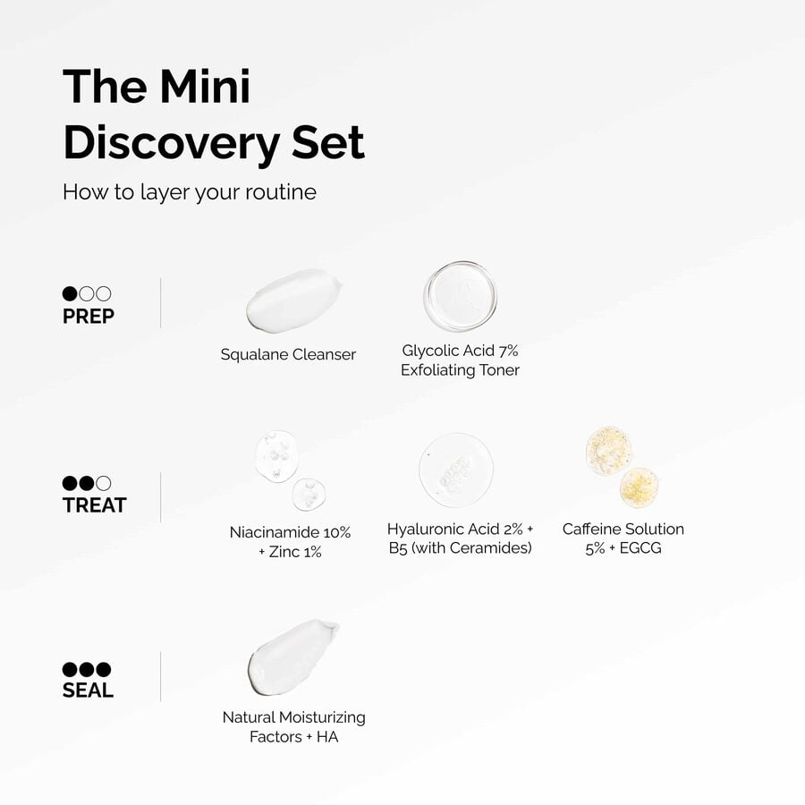 The Mini Discovery Set N6 image 3