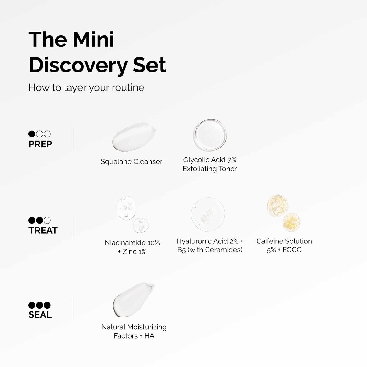 The Mini Discovery Set N6 image 7