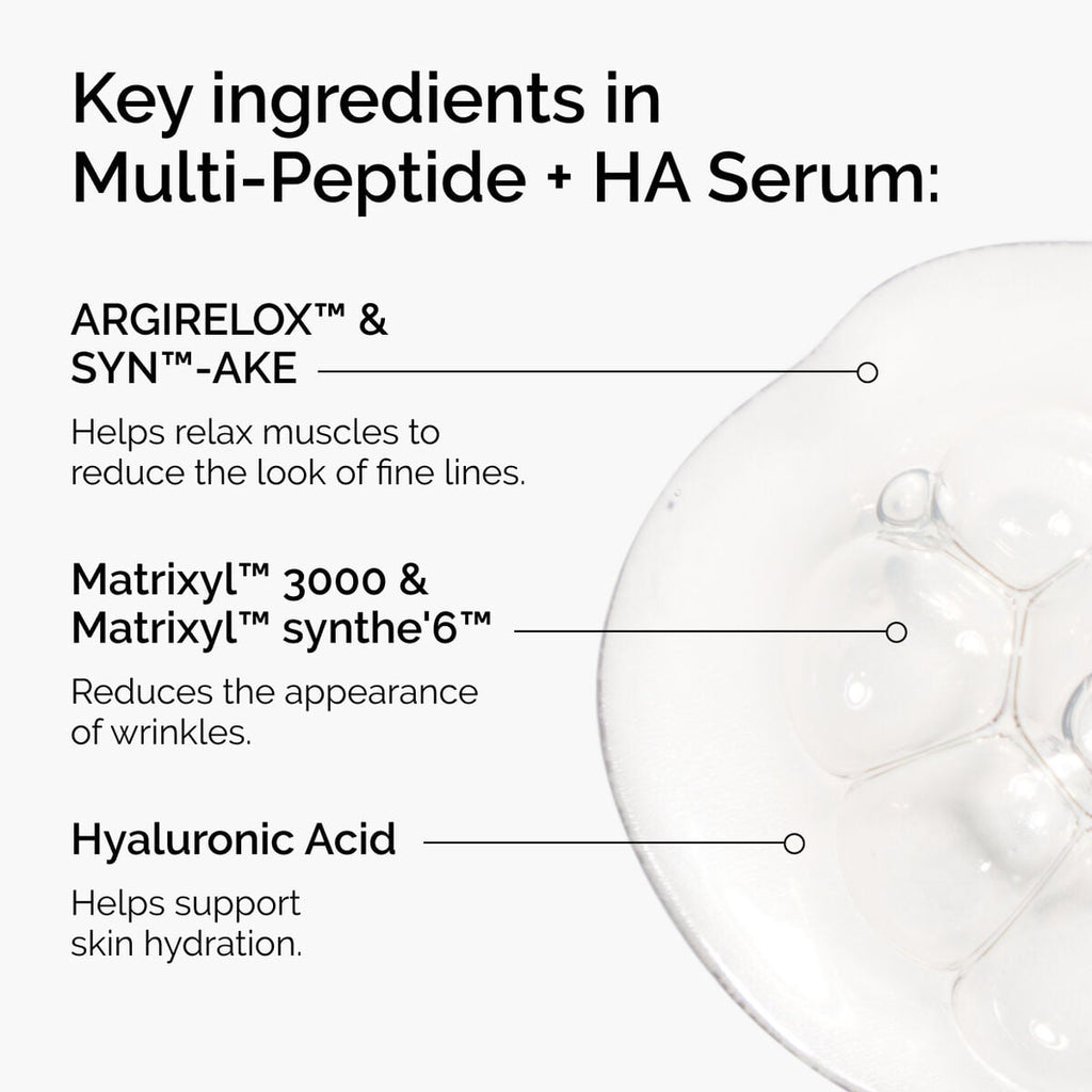 Multi-Peptide + HA Serum V5 image 10