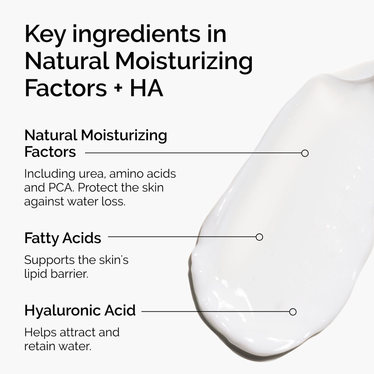 Natural Moisturizing Factors + HA N4 image 7
