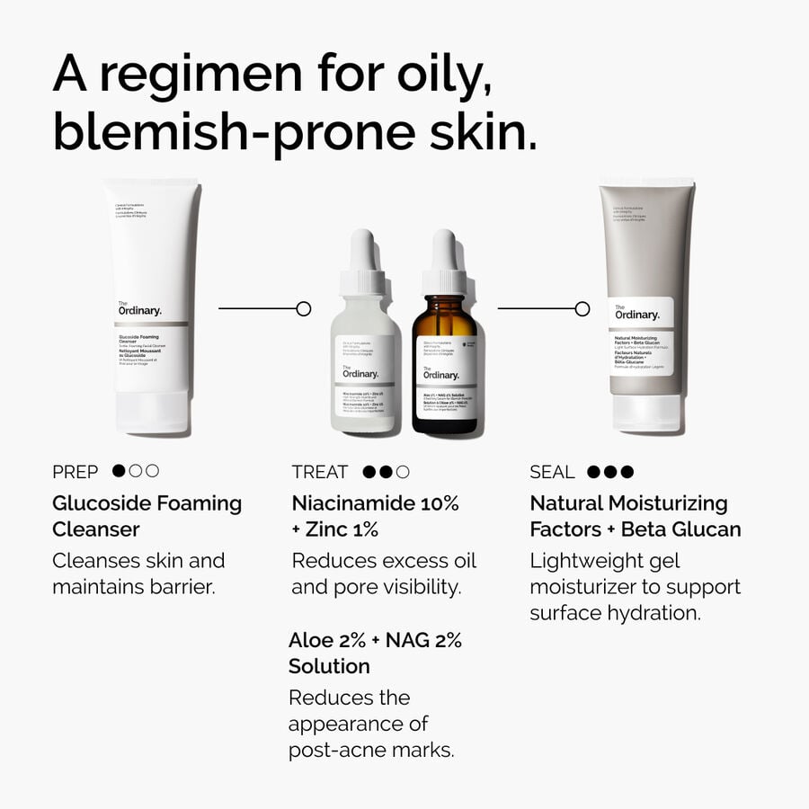 Niacinamide 10% + Zinc 1% U8 image 6