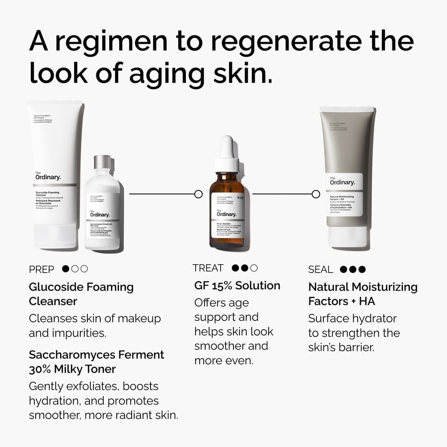 The Refine & Regenerate Collection Z9 image 3