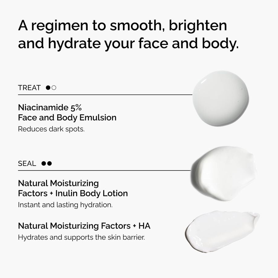 The Face & Body Set I2 image 2