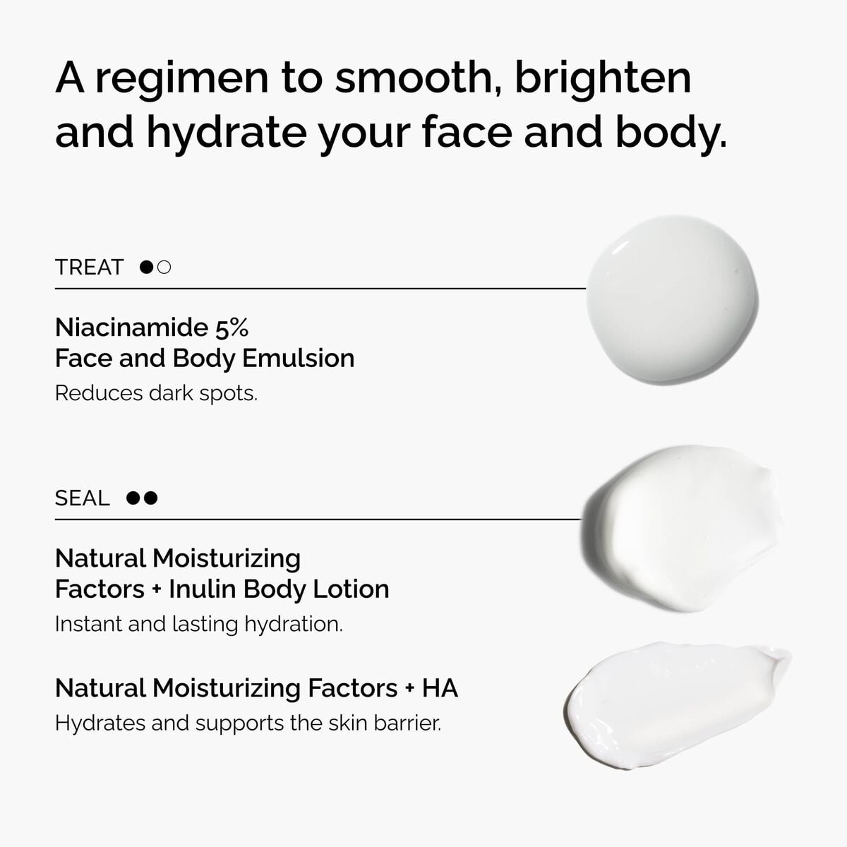 The Face & Body Set I2 image 5