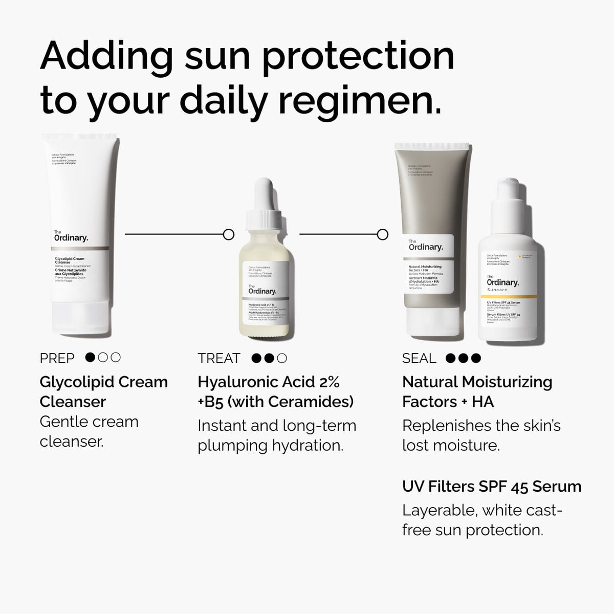 UV Filters SPF 45 Serum T5 image 12